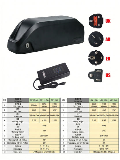 Polly 36V 13Ah-25Ah E-Bike Battery Smart BMS with 2A/3A Charger