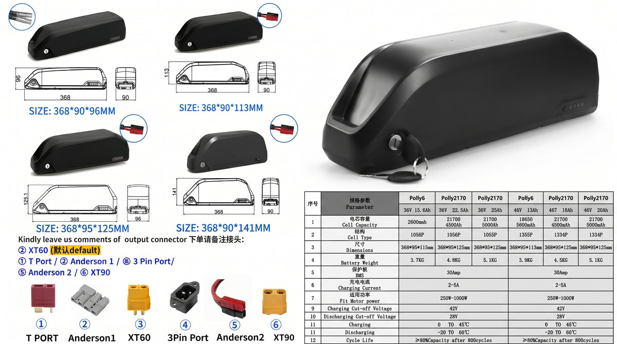 Polly 36V 13Ah-25Ah E-Bike Battery Smart BMS with 2A/3A Charger