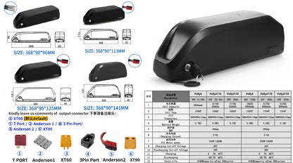 Polly 36V 13Ah-25Ah E-Bike Battery Smart BMS with 2A/3A Charger