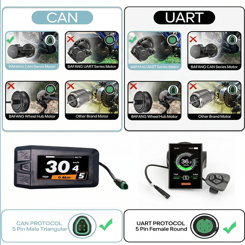1.9 Inch TFT Color Display, CAN Protocol 5 Pin Male Triangular Connector, E-Bike Dashboard Compatible with Bafang BBS CAN Series Mid Drive Motors