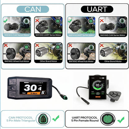 1.9 Inch TFT Color Display, CAN Protocol 5 Pin Male Triangular Connector, E-Bike Dashboard Compatible with Bafang BBS CAN Series Mid Drive Motors