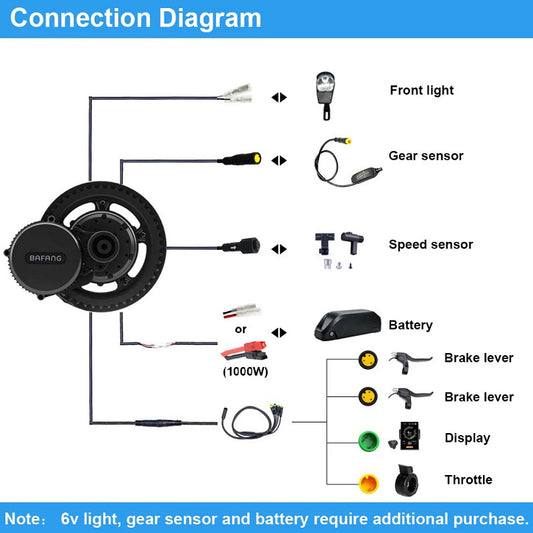 BAFANG UART 48V 1000W Mid Drive Kit 860C Display 42T 120mm BBS
