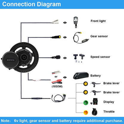 BAFANG BBS UART 48V 500W/750W Kit 68mm C965/750C-BLE/860C 44T