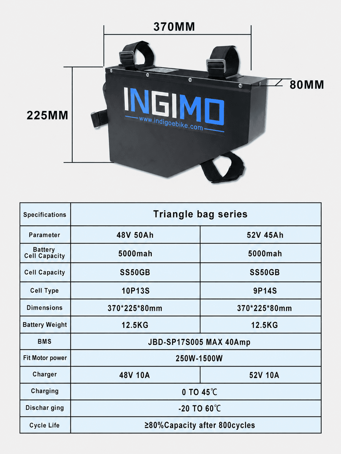INGIMO triangle bag series lithium ebike battery specification sheet for 48V50Ah and 52V45Ah, SS50GB 5000mAh cells, size 37022580mm, 40A max BMS fit 250W-1500W ebike motors