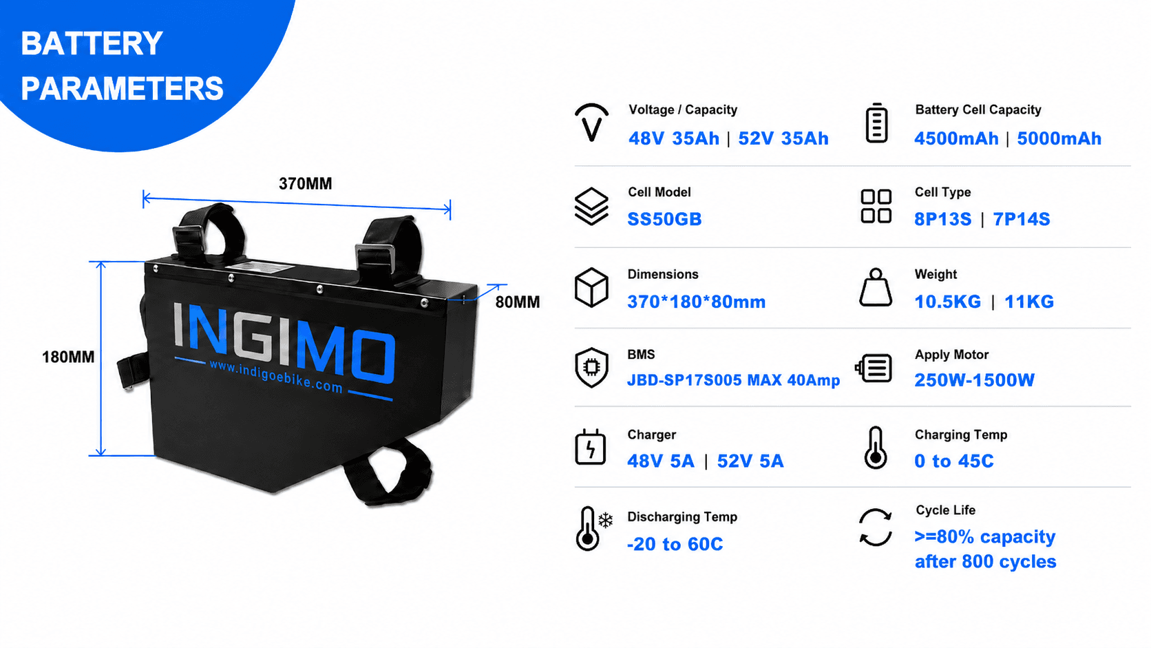 INGIMO budget triangle electric bike lithium battery specs 48V35Ah 52V35Ah, dimension 37018080mm, weight 10.5-11kg, match hub & mid drive ebike motors