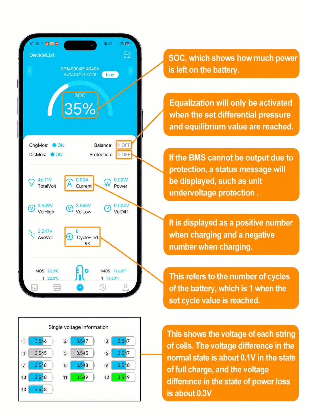 Smart phone APP monitoring interface for INGIMO triangle ebike battery BMS, check SOC power, single cell voltage, cycle count, current and temperature data remotely