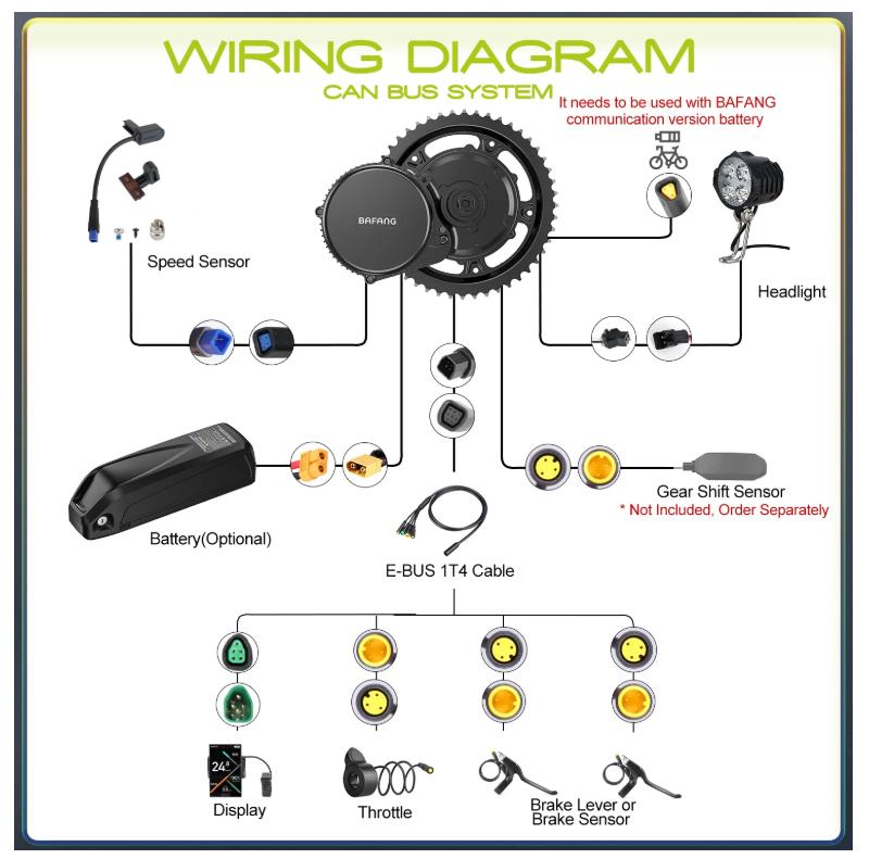 Detailed wiring diagram for the Bafang CAN BUS mid-drive motor system