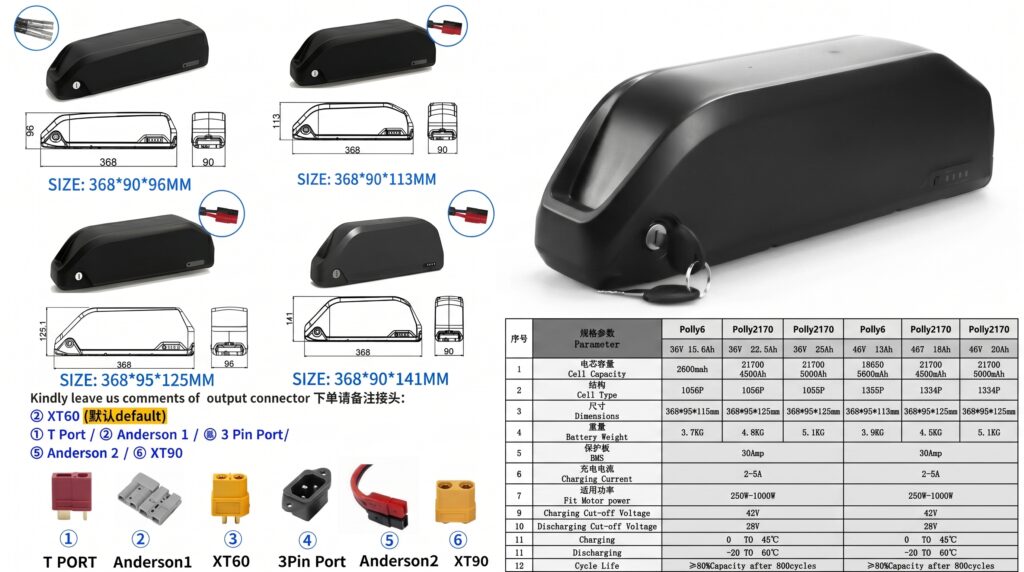 Shape of the output interface of the parrot battery