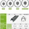 rear-hub-motor-different-wheel