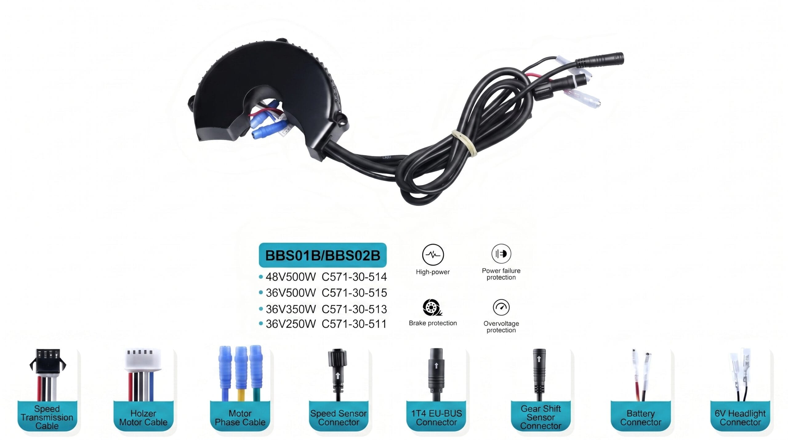 BAFANG original controller compatibility chart for BBS01B and BBS02B mid drive motors, showing controller codes C571-30-511 for 36V 250W, C571-30-513 for 36V 350W, C571-30-515 for 36V 500W, and C571-30-514 for 48V 500W, with connector interface diagram including speed sensor, 1T4 EU-BUS, gear shift sensor, battery and 6V headlight connectors.