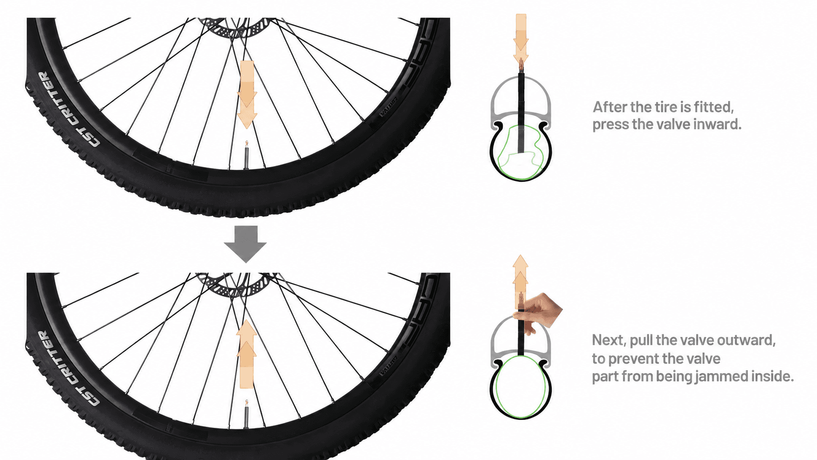 Diagram guide press then pull presta valve of CYCLAMI TPU inner tube avoid valve stuck between tire and rim after installation