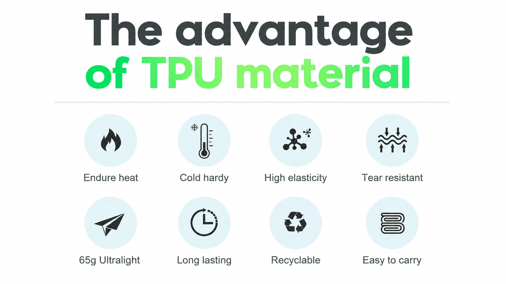 Infographic showing 8 benefits of CYCLAMI TPU inner tube lightweight heat cold resistant tear recyclable portable durable elastic