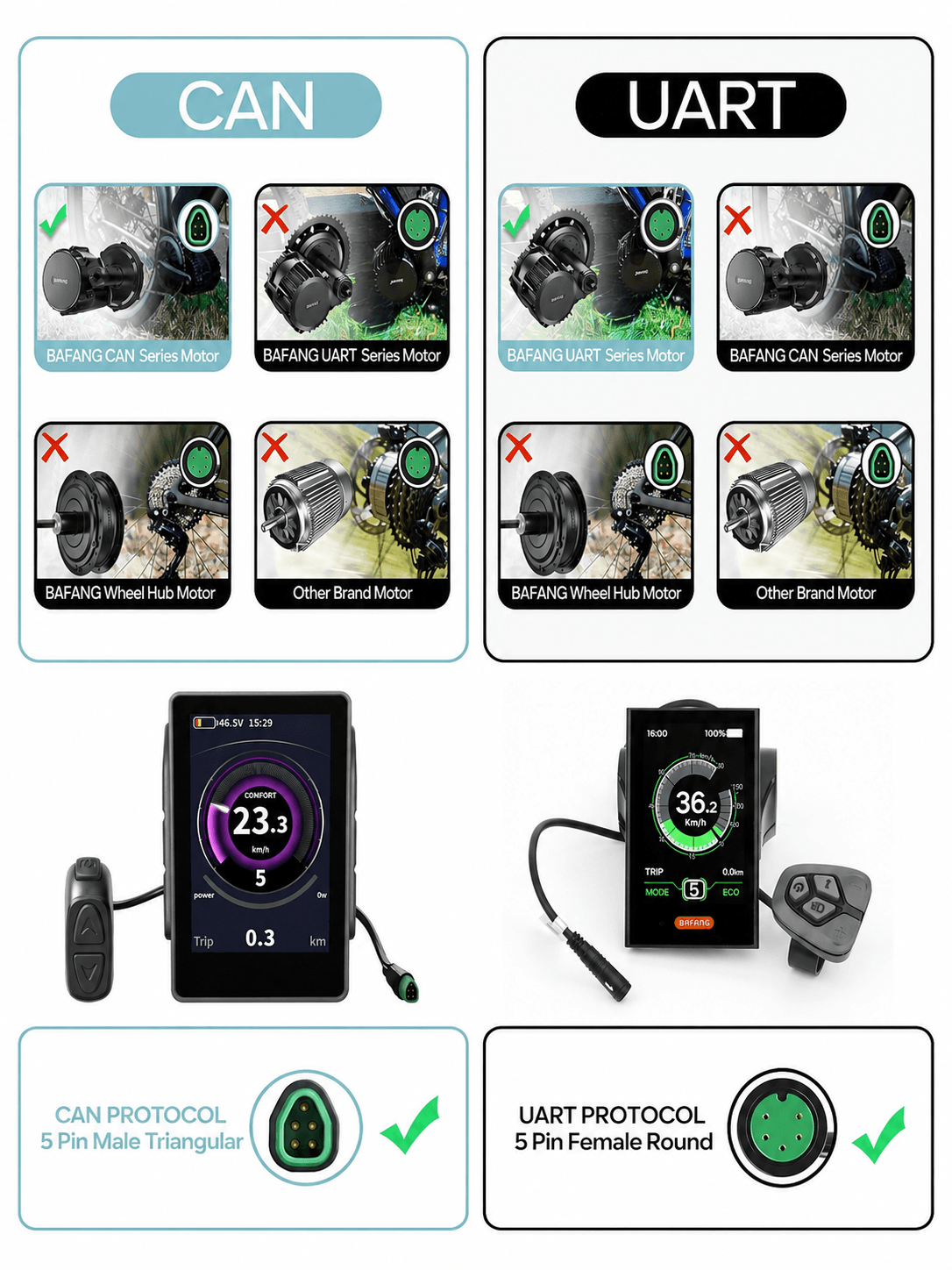 Bafang CAN Bus 3.5" Color TFT Ebike Display for BBS01B/BBS02B/BBSHD Mid Drive Motors - Image 7