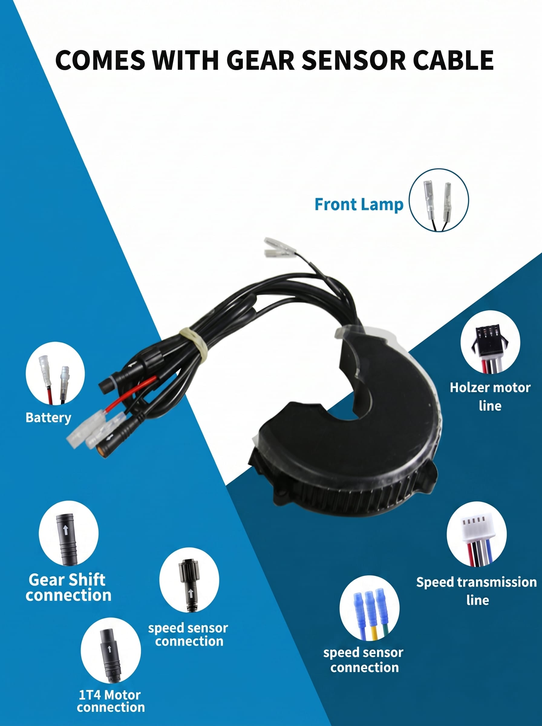 Connector layout of the upgraded Bafang BBSHD and BBS02B and BBS01B controller featuring gear sensor connector, front headlight cable, battery connector, 1T4 motor connector, Hall sensor cable, speed sensor connector and speed transmission cable.