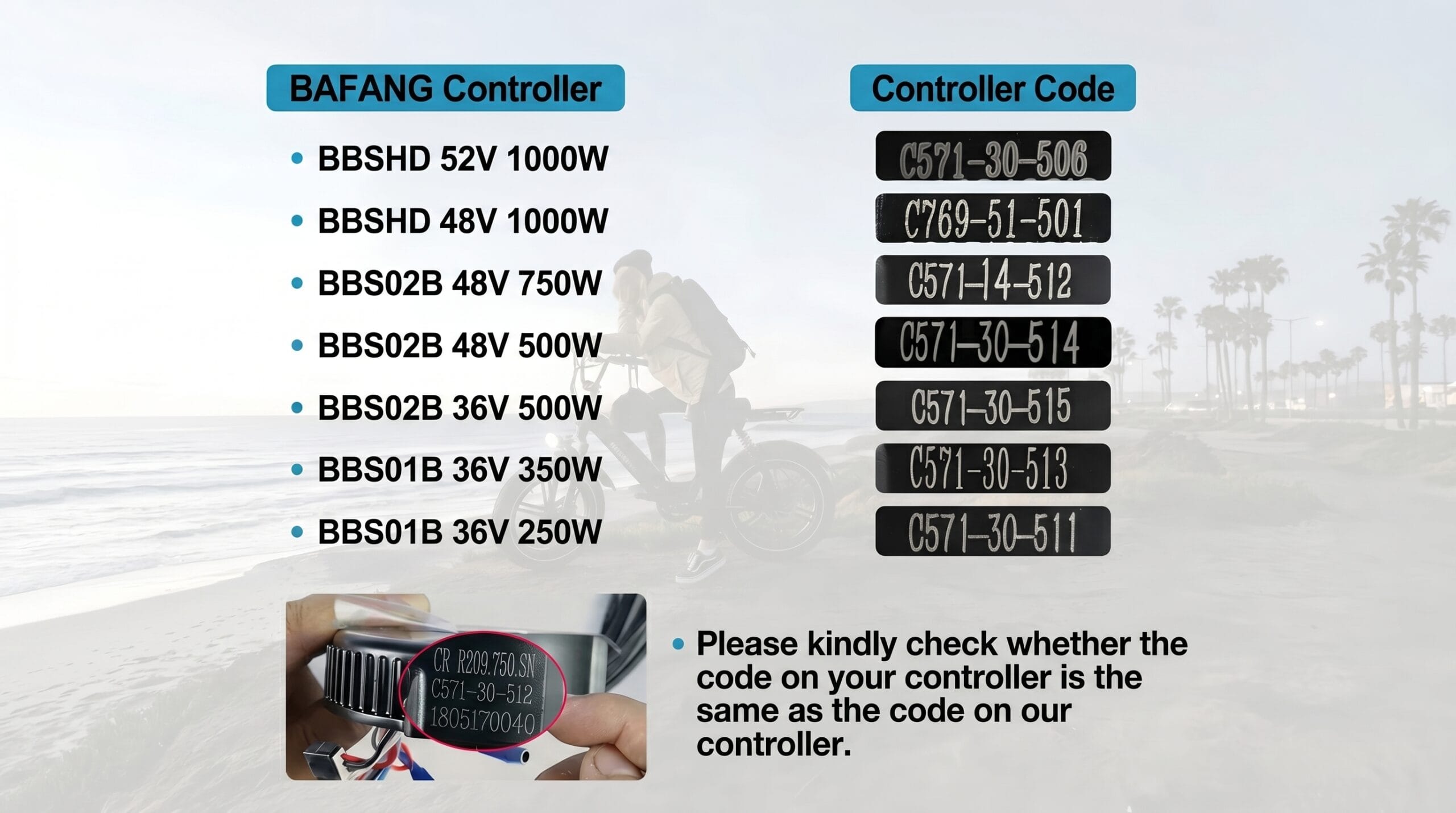 Complete BAFANG controller reference list: BBSHD 52V 1000W (C571-30-506), BBSHD 48V 1000W (C769-51-501), BBS02B 48V 750W (C571-14-512), BBS02B 48V 500W (C571-30-514), BBS02B 36V 500W (C571-30-515), BBS01B 36V 350W (C571-30-513), and BBS01B 36V 250W (C571-30-511). Use this guide to verify your existing controller code matches our product before purchase.