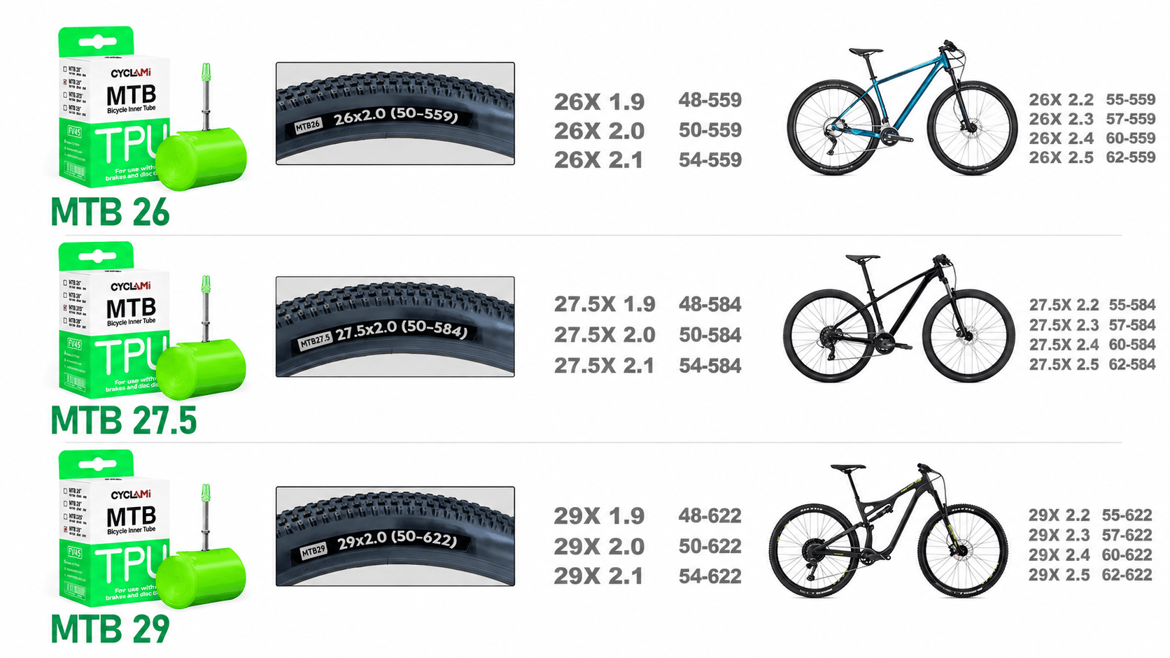 CYCLAMI TPU MTB inner tube full size compatibility chart for 26 27.5 29 inch mountain bike tires 1.9-2.5 width range