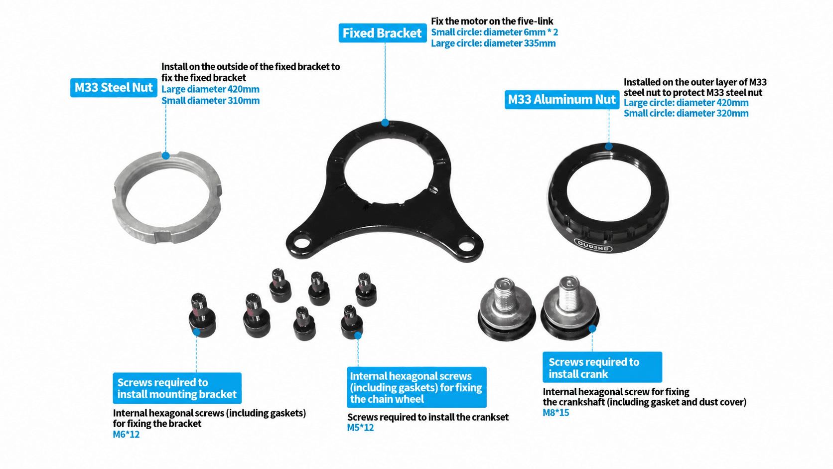 Labeled diagram of standard BAFANG mid drive motor mounting kit, includes fixed bracket, M33 steel nut, M33 aluminum protective nut, M5 M6 M8 hex screws with gaskets, full installation hardware for BBS01B BBS02B BBSHD e-bike motor