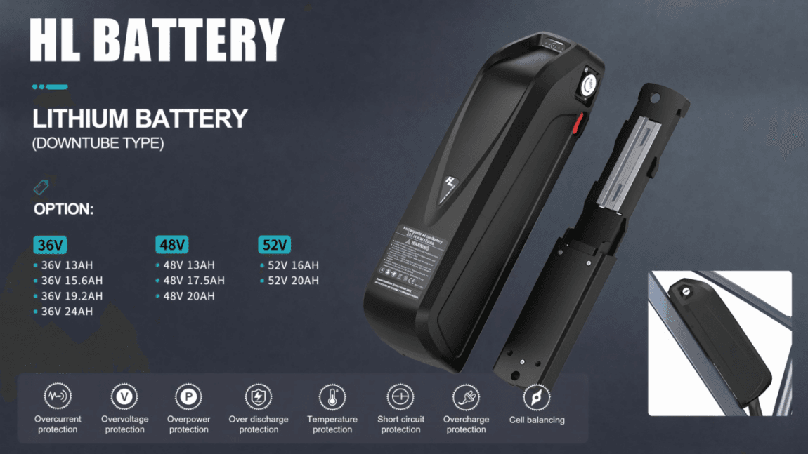HL e-bike lithium battery with 36V/48V/52V multiple capacity options and 8-layer smart BMS safety protection