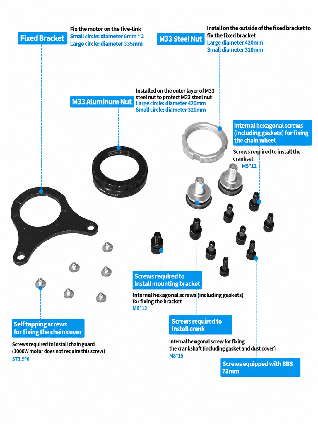 Full labeled diagram of BAFANG BBS01 BBS02 BBSHD mid drive motor mounting kit, including fixed bracket, M33 nuts, hex screws and chain guard tapping screws, full installation hardware set