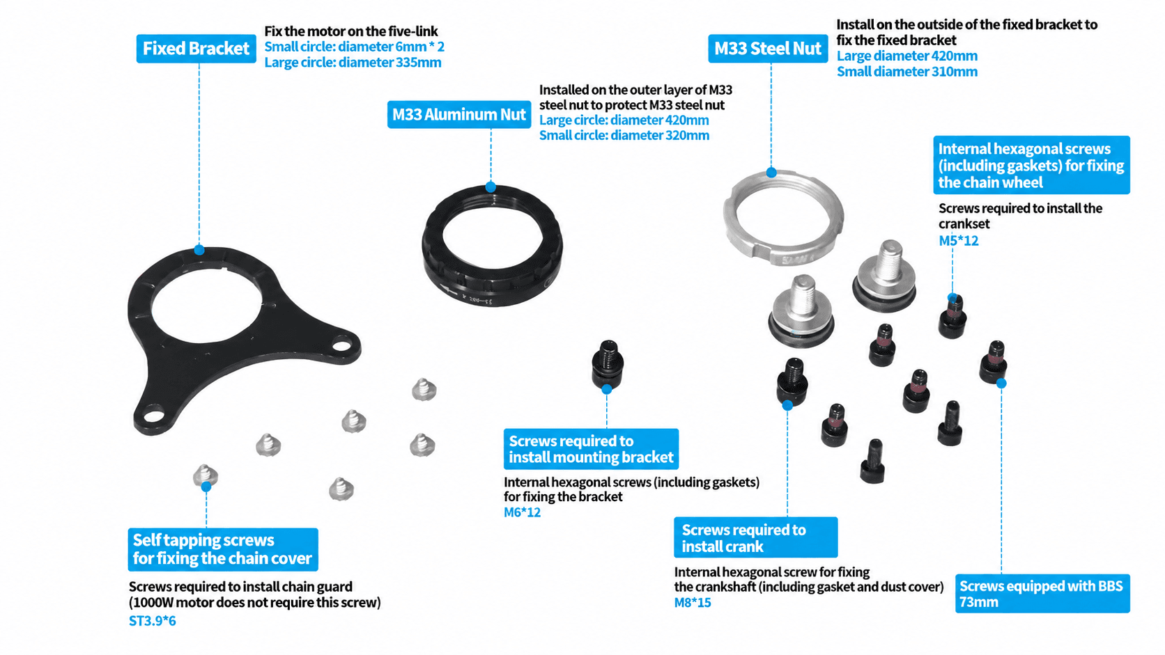 Full labeled BAFANG mid motor mounting accessory set equipped with ST3.9*6 self tapping screws for chain guard, fixed bracket, M33 nuts, assorted hex bolts, compatible with BBS01B/BBS02B/BBSHD series ebike mid motors