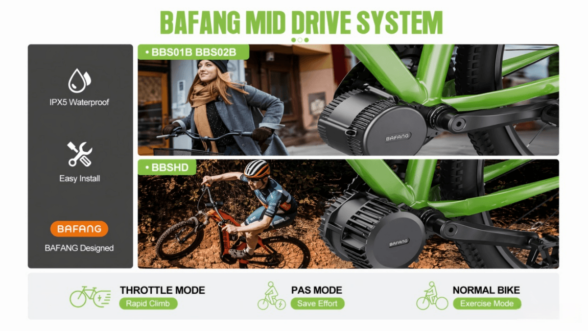 BAFANG mid drive motor system split BBS01B BBS02B low power city ebike kit and BBSHD high power mountain ebike kit, IPX5 waterproof easy install mid motor conversion kit