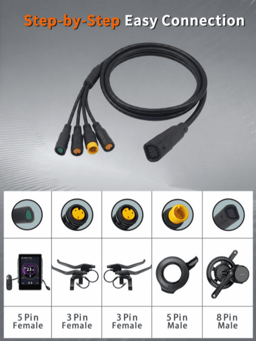 Easy install step chart of 1T4 e-bus splitter cable, match 8pin motor, 5pin display, 3pin brake lever, 5pin thumb throttle waterproof plugs