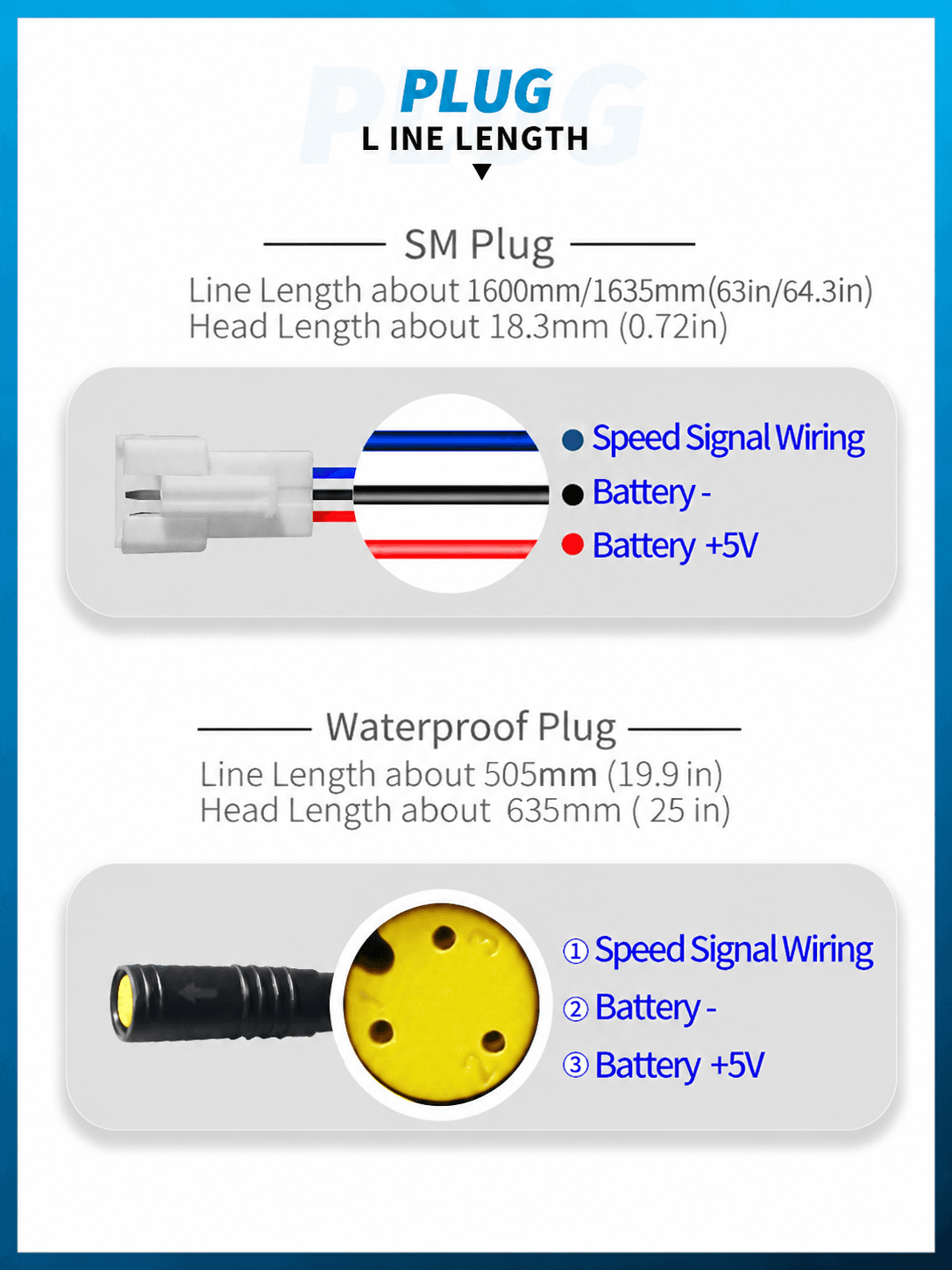 Wiring diagram of SM 3pin and waterproof WP connector for 130X thumb throttle, 5V signal battery wire definition, cable length specification