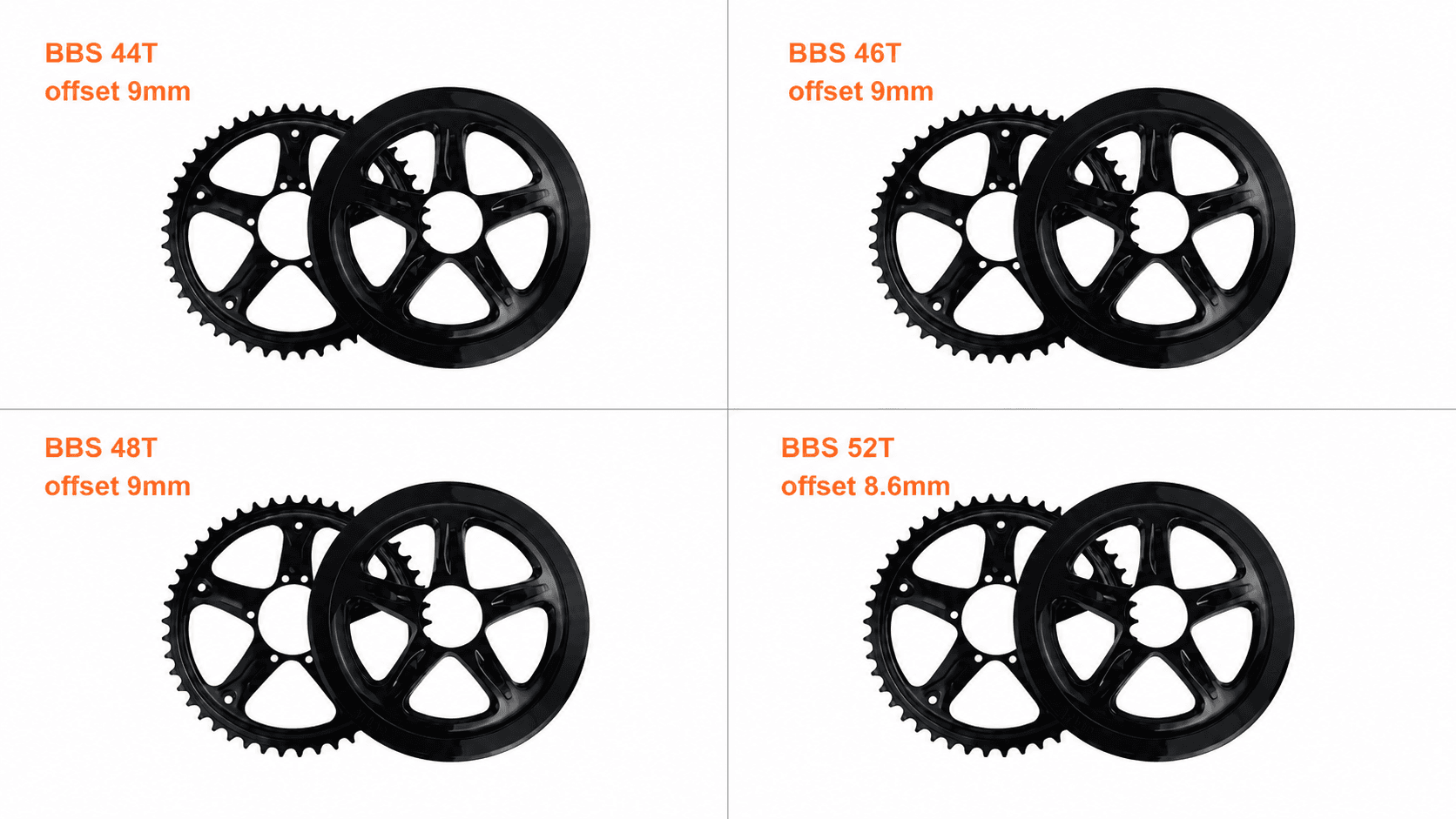 Complete size options BAFANG BBS chainring 44T 46T 48T offset 9mm, 52T offset 8.6mm with chain guard cover, replacement crank sprocket for mid motor e-bike