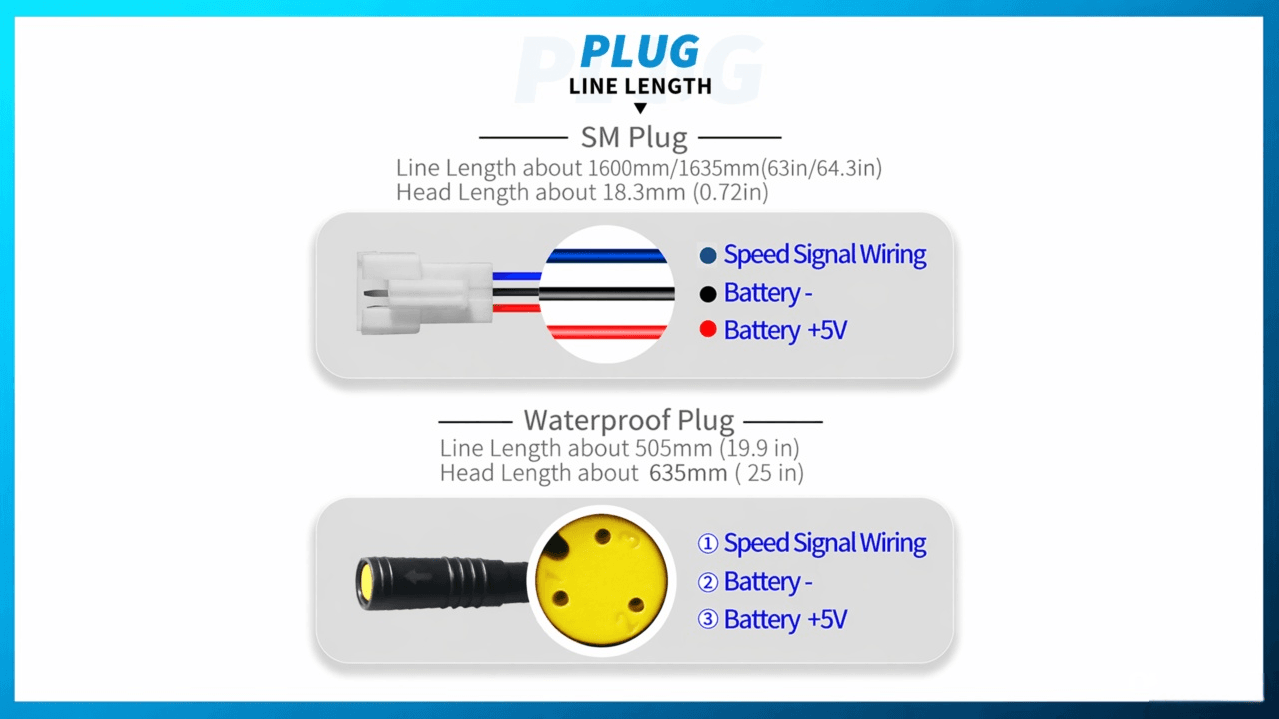 Wiring diagram for 130X thumb throttle, 3 pin SM plug wire layout, waterproof wp plug pin function marking, ebike throttle wire connection tutorial