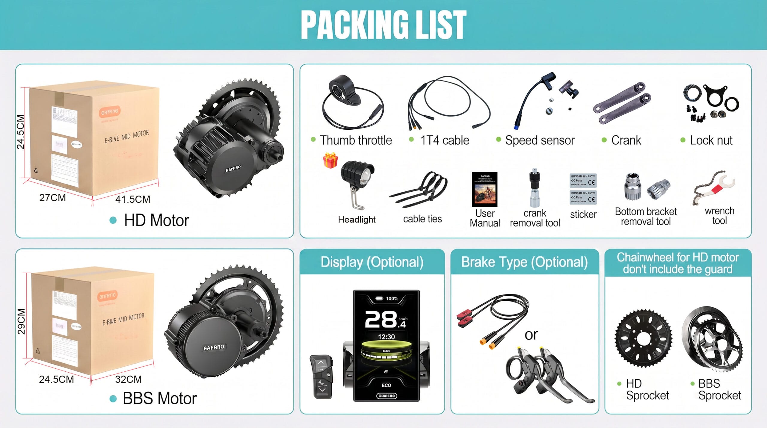 All accessories packing list of Bafang mid drive electric bike conversion kit, HD motor, BBS motor, rearlight,thumb throttle, speed sensor, crank, wrench tools, optional TFT display, brake lever, chainwheel, user manual
